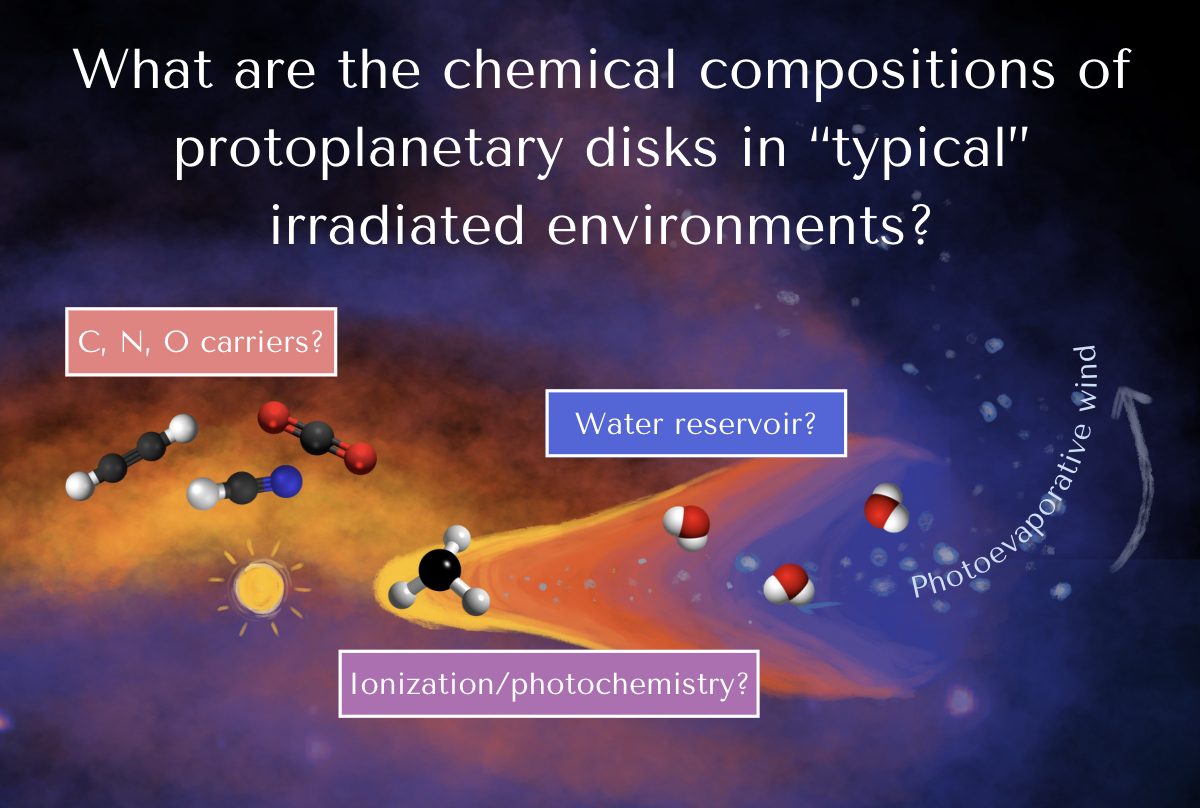 irradiated-disk-cartoon